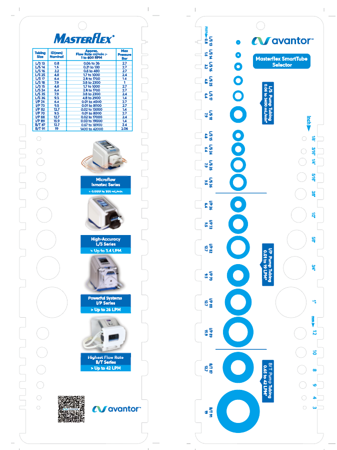 MF tubing tools（个人累计申请限额15个）